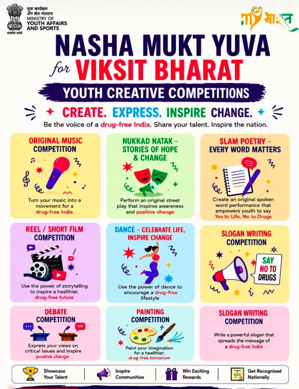 विकसित भारत की नींव रख रही युवाशक्ति की राष्ट्रीय क्रांति, मायी भारत 